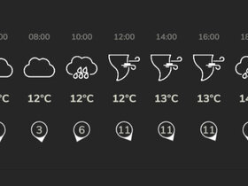 Tornadosaison